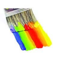 涂料屬于幾類危險品?在運輸方面有什么要求嗎？